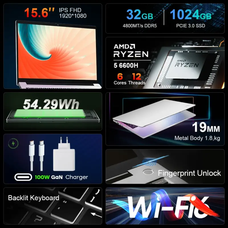 Ordinateur portable Ninkear A15 PRO, AMD Ryzen 5, 15.6 IPS, 32 Go DDR5, 1 To SSD - Kf s ec f b f bfd c e d c fg - Mon Univers Tech