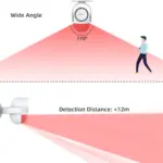 Détecteur de mouvement anti-vol infrarouge sans fil - CPVAN - Kf s f f ab e bc a b ffs - Mon Univers Tech
