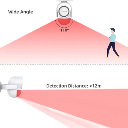 Détecteur de mouvement anti-vol infrarouge sans fil - CPVAN - Kf s f f ab e bc a b ffs - Mon Univers Tech