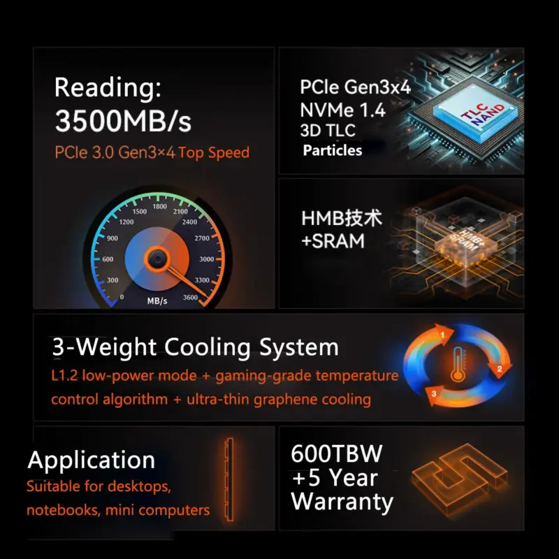 SSD M.2 NVMe  PCIe Gen 3 - KOOTION - Kf s fcd a dea c bddbe fd - Mon Univers Tech