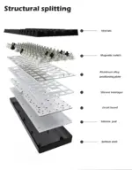 Clavier mécanique Raven68 avec rétro-éclairage RGB - Kf s a bb a a b fb ab n - Mon Univers Tech