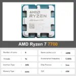 AMD Ryzen 7 7700, 5.3GHz, 8 cœurs, 16 threads (socket AM5) - Kf s f a efa e d da u - Mon Univers Tech