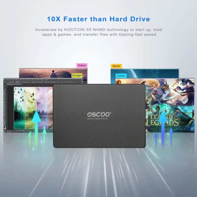 SSD interne SATA3 - OSCOO - Kf s a ac dc b eec ba f f e - Mon Univers Tech