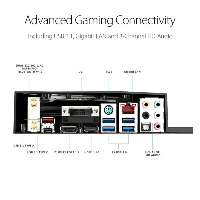 Carte mère Gaming - ASUS ROG STRIX- Z270E - Kf s fc a fa ea ec cada - Mon Univers Tech