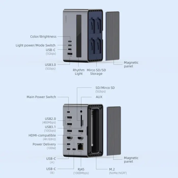 Station d'accueil USB C avec double HDMI, boîtier SSD M.2, Ethernet 100W PD (pour ordinateur portable Macbook Pro) - Kf s e b bc a ba e i - Mon Univers Tech