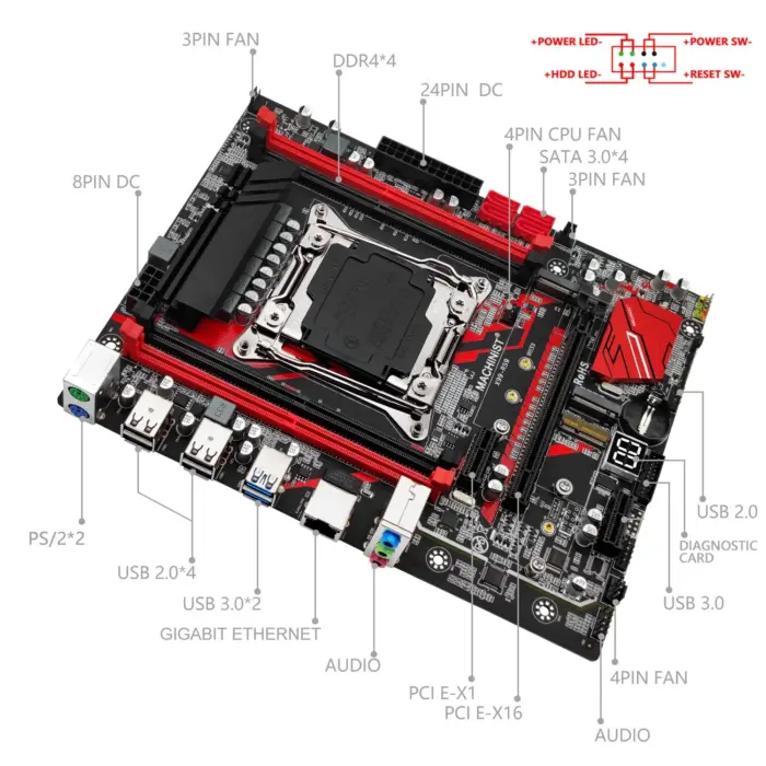 Carte mère RS9 X99  (pour Xeon E5 V3 V4 LGA 2011 et RAM DDR4) - Kf sa cda c bcd b ae a r - Mon Univers Tech