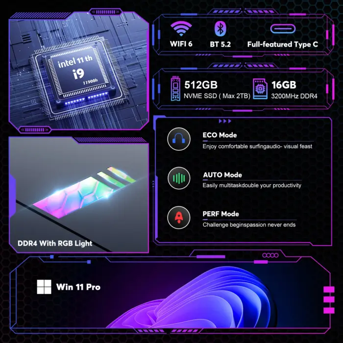 Mini PC Gaming Intel Core i9-11900H Processor RAM 16GB DDR4 512GB SSD - Kf scae a d f b c ed caf v - Mon Univers Tech