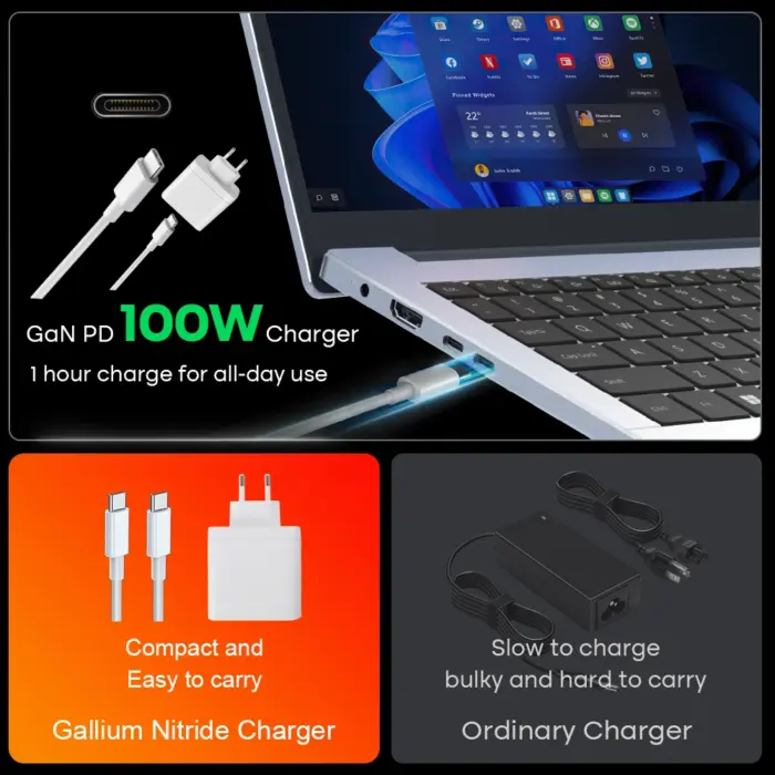 Ordinateur portable Ninkear A15 PRO, AMD Ryzen 5, 15.6 IPS, 32 Go DDR5, 1 To SSD - Kf scbf cb f c c aa s - Mon Univers Tech