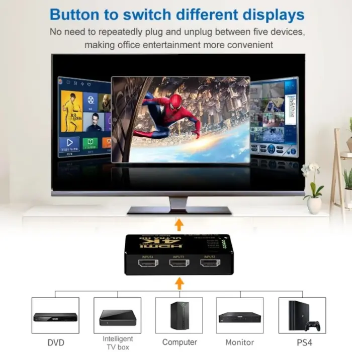Commutateur HDMI 4K avec télécommane - Kf sdc f c c a b c b e c b - Mon Univers Tech