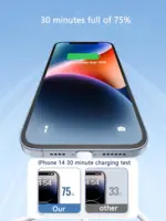 Câble USB Type-C vers Lightning avec recharge rapide 20W pour Apple iPhone 14, 13, 12, 11 Pro Max - Kf se fab f ace eb b b e da c ex - Mon Univers Tech