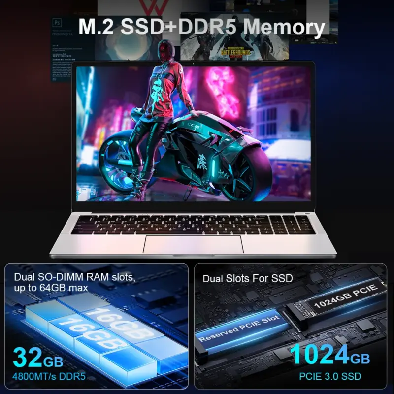 Ordinateur portable Ninkear A15 PRO, AMD Ryzen 5, 15.6 IPS, 32 Go DDR5, 1 To SSD - Kf se fcdfee fd bf da ec ccef - Mon Univers Tech