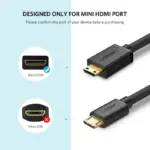 Adaptateur HDMI 4K vers Micro HDMI - Kf h a b ad ad ef ac c f e - Mon Univers Tech