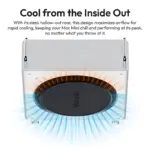 Boitier aluminium pour Mac Mini inspiré du Mac Pro - Kf s abb c ac a b b af ef cc p - Mon Univers Tech