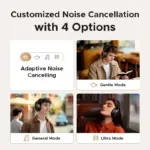 Casque audio "Studio Pro" sans fil avec réduction de bruit active - Kf s d abb ddfa cb fb a g - Mon Univers Tech