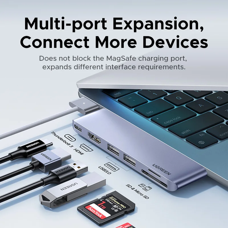 Adaptateur 6-en-2 HUB USB-C pour Macbook - Kf s e e aa d d e b e b - Mon Univers Tech