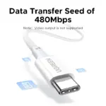 Câble de charge USB-C charge rapide (100W) - Kf sd be a b ba e be d l - Mon Univers Tech