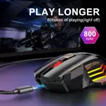 Souris Gaming sans fil RGB – 7 Boutons programmables - Kf sa e dc c b ce b l - Mon Univers Tech