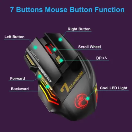 Souris Gaming sans fil RGB – 7 Boutons programmables - Kf se f f ce ff d m - Mon Univers Tech