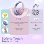 Casque filaire Acer pour enfants (avec microphone) - Kf sd c f b aca d a c f ch - Mon Univers Tech